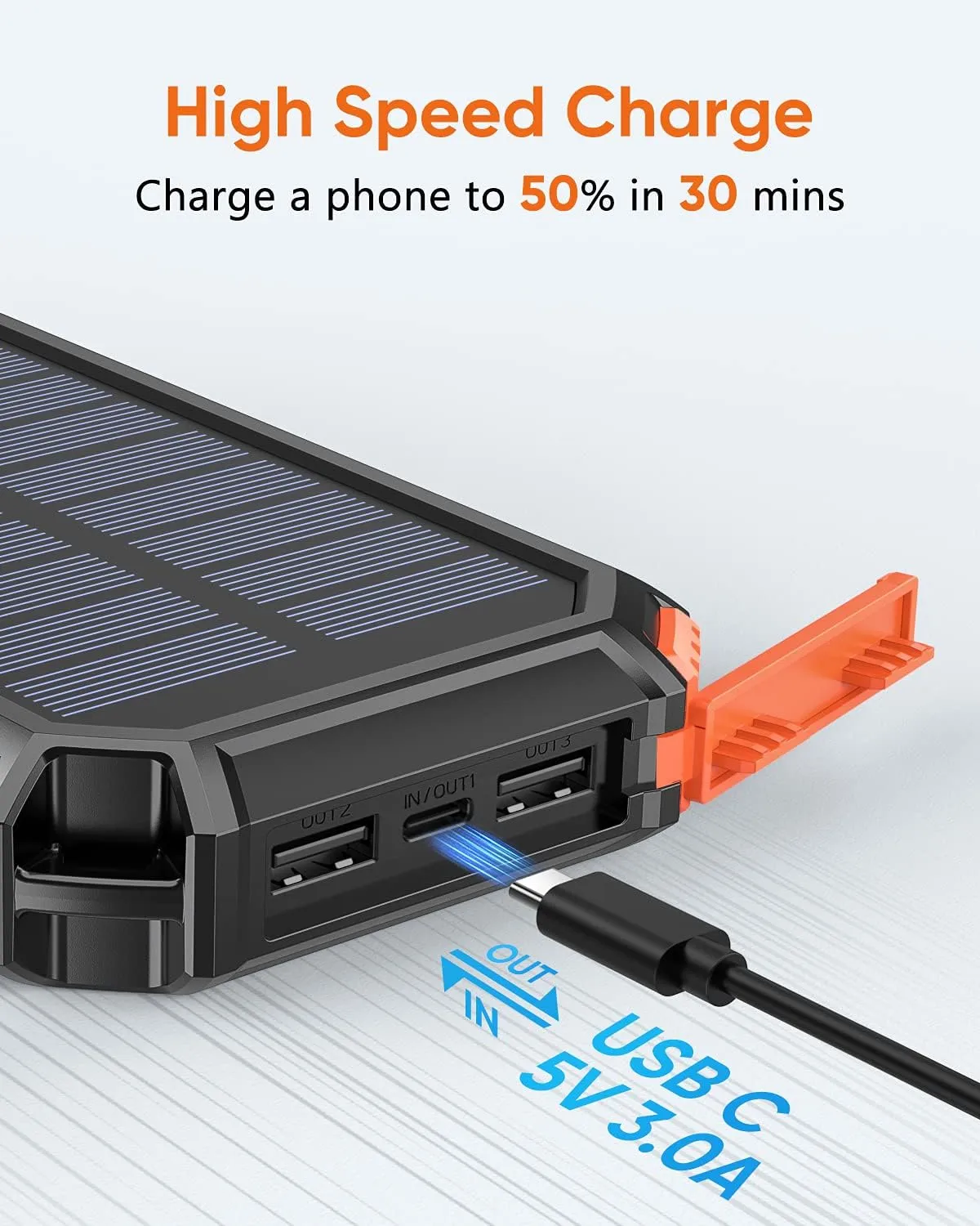Puertos USB